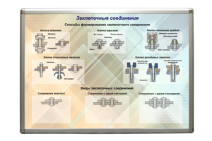 Планшет «Заклепочные соединения» - fgospostavki.ru - Ейск