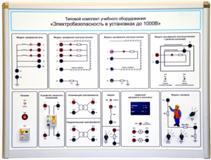 Типовой комплект учебного оборудования «Электробезопасность в установках до 1000 В»  - fgospostavki.ru - Ейск
