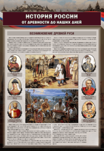 Комплектов стендов "История России в лицах" (6 шт.) - fgospostavki.ru - Ейск