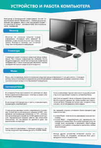 Стенды "Устройство и работа компьютера" - fgospostavki.ru - Ейск