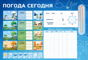 Стенд-уголок маркерный "Погода сегодня" - fgospostavki.ru - Ейск
