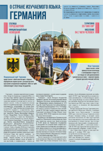 Стенд "О стране изучаемого языка" (Германия) - fgospostavki.ru - Ейск