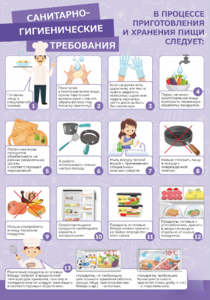 Стенд "Санитарно-гигиенические требования" - fgospostavki.ru - Ейск