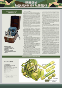 Стенд "Приборы радиационной и химической разведки" - fgospostavki.ru - Ейск