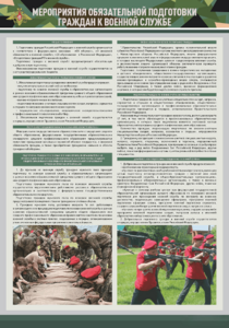 Стенд "Мероприятия обязательной подготовки граждан к военной службе" - fgospostavki.ru - Ейск