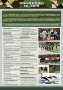 Стенд "Военно-прикладные виды спорта" - fgospostavki.ru - Ейск