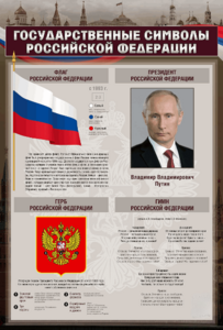 Стенд "Государственные символы Российской Федерации" - fgospostavki.ru - Ейск