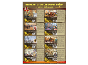 Стенды "Великая Отечественная война от Бреста до Берлина" - fgospostavki.ru - Ейск