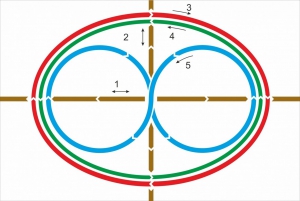 Стенд "Тренажер для глаз" - fgospostavki.ru - Ейск