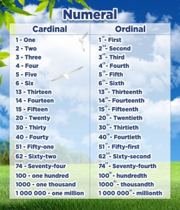 Стенд "Нумерация" - fgospostavki.ru - Ейск