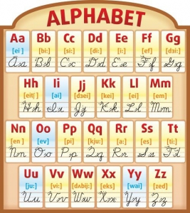 Стенд резной "Алфавит" - fgospostavki.ru - Ейск