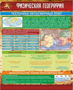 Стенд "Физическая география. Тектоника литосферных плит" - fgospostavki.ru - Ейск