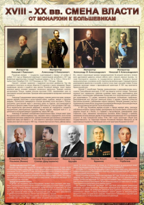 Стенд "Смена власти. От монархии к большевикам" - fgospostavki.ru - Ейск