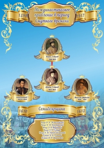 Стенд "Междинастическое правление в смутное время" - fgospostavki.ru - Ейск