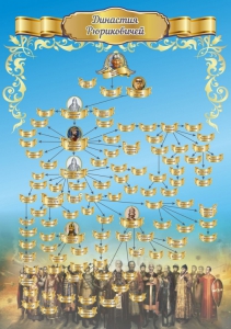 Стенд "Династия Рюриковичей" Вариант 1 - fgospostavki.ru - Ейск