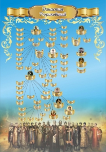 Стенд "Династия Рюриковичей" Вариант 3 - fgospostavki.ru - Ейск