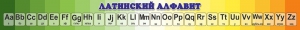 Стенд "Латинский алфавит" - fgospostavki.ru - Ейск