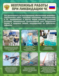Стенд "Неотложные работы при ликвидации ЧС" - fgospostavki.ru - Ейск