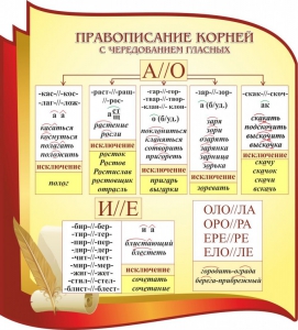 Стенд "Правописание корней с чередованием гласных" - fgospostavki.ru - Ейск
