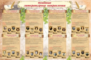 Стенд "Основные литературные направления" - fgospostavki.ru - Ейск
