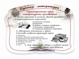 Стенд резной "Характеристика героя литературного произведения" - fgospostavki.ru - Ейск