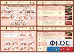 Стенд "Вязание крючком" - fgospostavki.ru - Ейск
