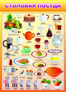 Стенд "Столовая посуда" - fgospostavki.ru - Ейск