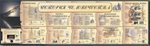 Настенное полотно "История человечества" (5000 х 1500 мм) - fgospostavki.ru - Ейск
