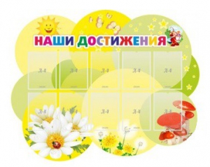 Стенд "Наши достижения" Вариант 3 - fgospostavki.ru - Ейск