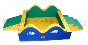 Сухой бассейн "Волна-1" 1,5х1,5м с аппликацией лестницой и скатом - fgospostavki.ru - Ейск