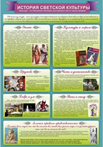 Стенд "История светской культуры" Вариант 2 - fgospostavki.ru - Ейск