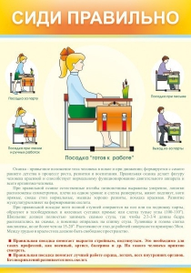 Стенд "Сиди правильно" - fgospostavki.ru - Ейск