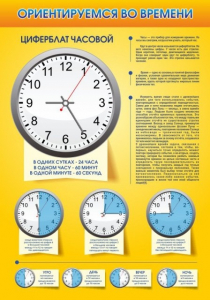Стенд "Ориентируемся во времени" Вариант 2 - fgospostavki.ru - Ейск