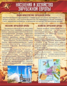 Стенд "Населения и хозяйство Зарубежной Европы" - fgospostavki.ru - Ейск