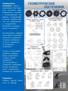 Стенд "Геометрические построения" - fgospostavki.ru - Ейск