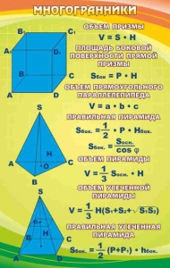 Стенд "Многогранники" - fgospostavki.ru - Ейск