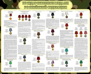 Стенд "Государственные медали РФ" - fgospostavki.ru - Ейск