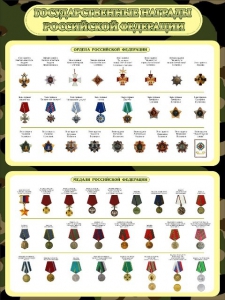 Стенд "Награды РФ" - fgospostavki.ru - Ейск