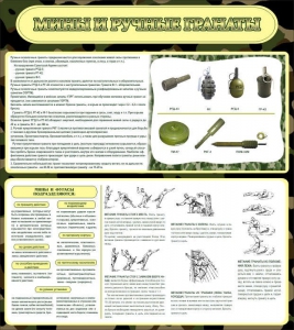 Стенд "Мины и ручные гранаты" - fgospostavki.ru - Ейск