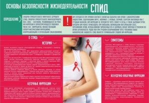 Стенд "Спид" - fgospostavki.ru - Ейск