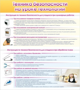 Стенд "Техника безопасности на уроке технологии" - fgospostavki.ru - Ейск