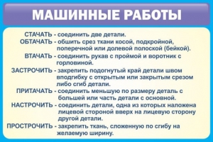 Стенд "Машинные работы" - fgospostavki.ru - Ейск