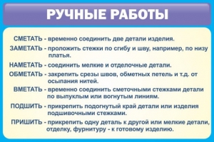 Стенд "Ручные работы" - fgospostavki.ru - Ейск