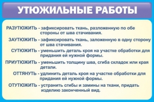 Стенд "Утюжильные работы" - fgospostavki.ru - Ейск