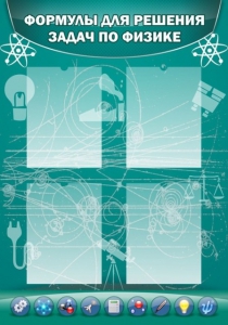 Стенд "Формулы для решения задач по физике" Вариант 3 - fgospostavki.ru - Ейск