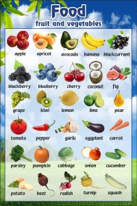 Стенд "Фрукты, овощи" - fgospostavki.ru - Ейск