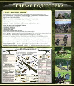 Стенд "Огневая подготовка" Вариант 3 - fgospostavki.ru - Ейск
