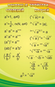 Стенд "Основные свойства степеней и корней - fgospostavki.ru - Ейск