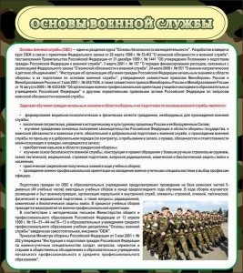 Стенд "Основы военной службы" - fgospostavki.ru - Ейск