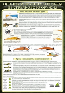 Стенд "Основные правила стрельбы из стрелкового оружия" - fgospostavki.ru - Ейск